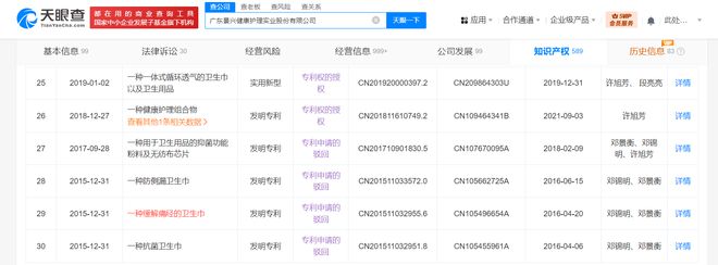利已被驳回 揭秘ABC卫生巾关联公司J9九游会ABC申请的多项卫生巾专