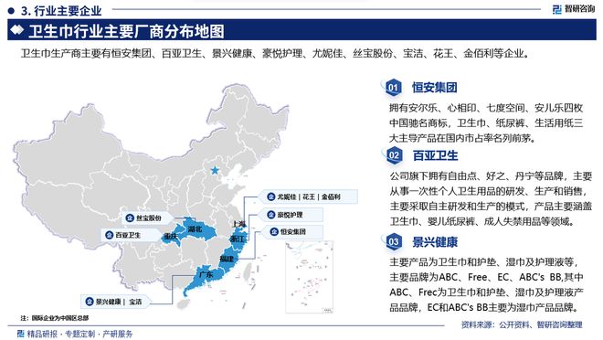 发展趋势研究报告（智研咨询发布）九游会网站中国卫生巾产业现状及(图5)